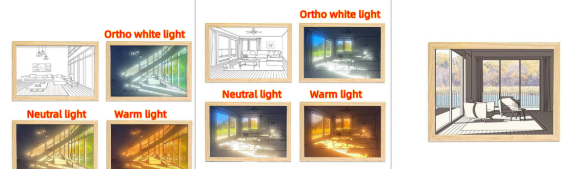 Beleuchtetes Bild, LED, dekoratives Licht, Malerei, Nachttisch-Bildstil, kreativ, modern, simulieren Sonnenschein, Zeichnung, Nachtlicht, Geschenk