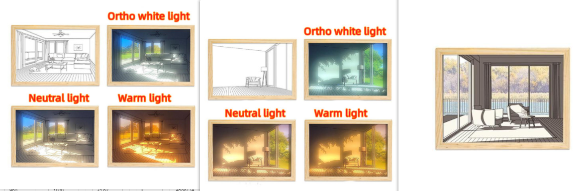 Beleuchtetes Bild, LED, dekoratives Licht, Malerei, Nachttisch-Bildstil, kreativ, modern, simulieren Sonnenschein, Zeichnung, Nachtlicht, Geschenk