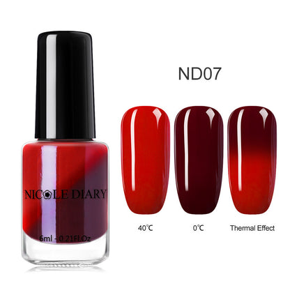 Temperature-change peelable nail polish