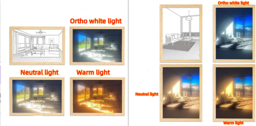 Beleuchtetes Bild, LED, dekoratives Licht, Malerei, Nachttisch-Bildstil, kreativ, modern, simulieren Sonnenschein, Zeichnung, Nachtlicht, Geschenk