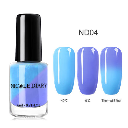 Temperature-change peelable nail polish