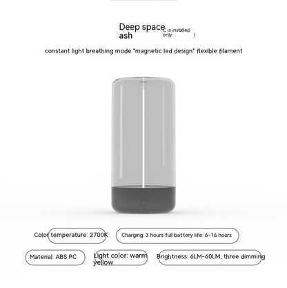 Nueva luz LED de Camping tipo c, luz nocturna portátil recargable con alta transparencia y luz de ambiente creativa anticaídas