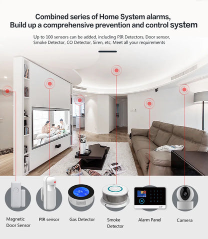 PGST PG103 Wifi 4G Tuya Alarm System Mit Pet Immune Motion Sensor IP Kamera Wireless Smart Home Security Unterstützung alexa EU Stecker