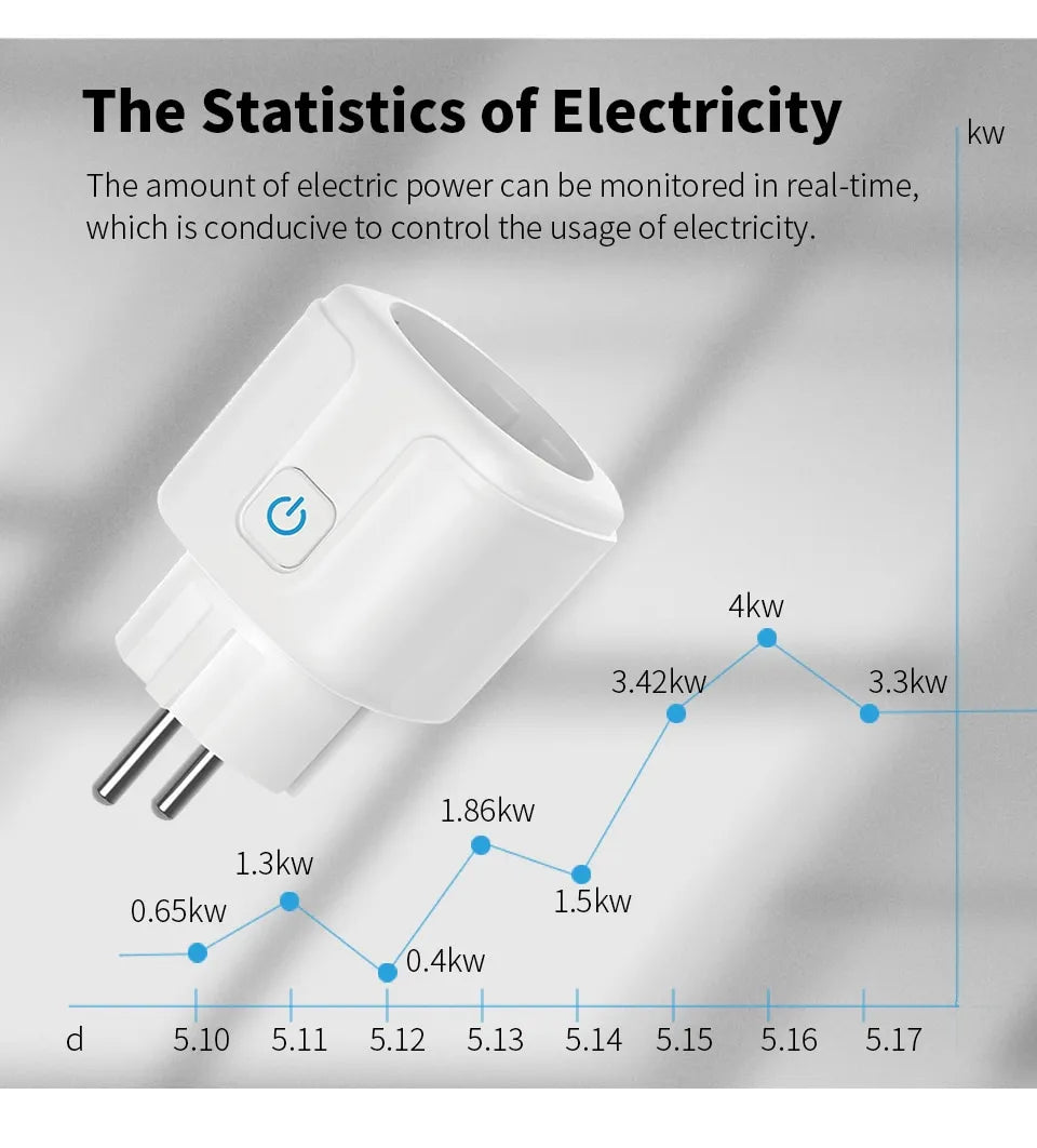 Tuya 16A 20A EU enchufe inteligente WiFi enchufe inteligente con función de sincronización de monitoreo de energía Control de voz Alexa Google Assitant