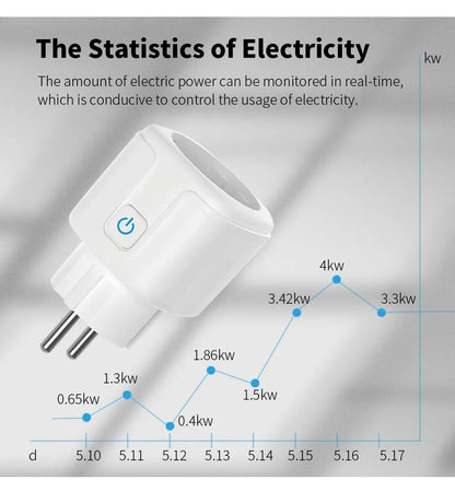 Tuya 16A 20A EU enchufe inteligente WiFi enchufe inteligente con función de sincronización de monitoreo de energía Control de voz Alexa Google Assitant