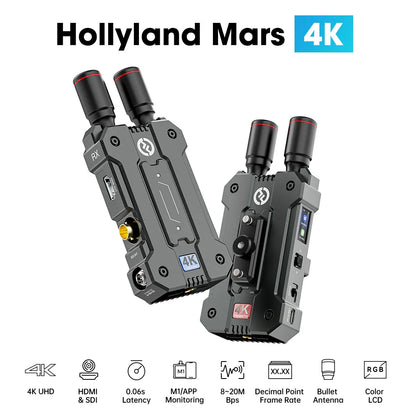 Hollyland Mars 4K Offizielles drahtloses Videoübertragungssystem SDI HDMI 4Kp30/1080p60 450 Fuß Reichweite 0,06 s Latenz für Fotografie