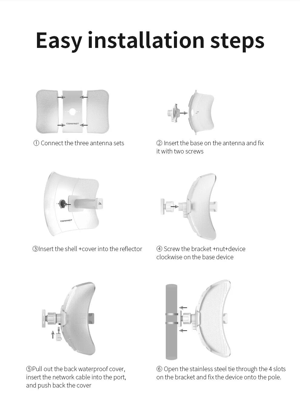 Lange Reichweite 25 km 900 Mbit/s Outdoor-Übertragung WiFi CPE 5 GHz Wireles Bridge Access Point 26 dBi Antenne LAN RJ45 WI-FI Nanostation