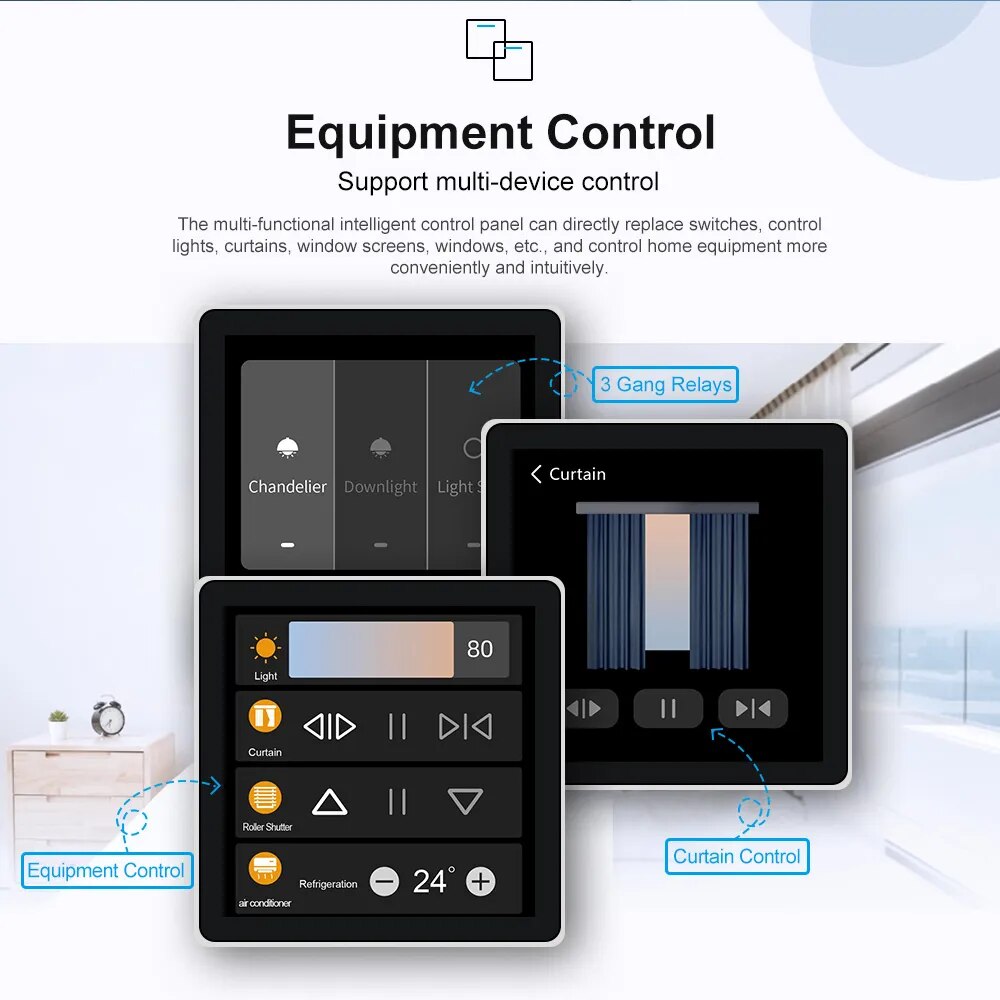 Jianshu Smart Home Tuya Panel 110-220V 3 Gang Panel inteligente Zigbee 4 "Sences Panel de interruptor Smart Life Tuya Panel de Control de pantalla