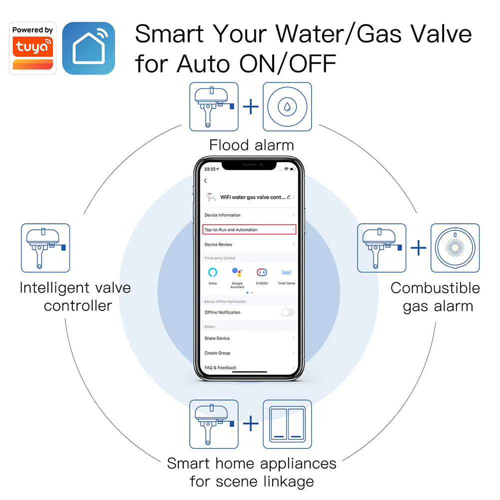 Tuya WiFi inteligente/ZigBee tubería de agua y Gas controlador de válvula de cierre automático Control de aplicación remota Smart Life con Alexa Google Home