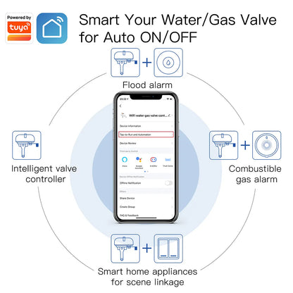 Tuya WiFi inteligente/ZigBee tubería de agua y Gas controlador de válvula de cierre automático Control de aplicación remota Smart Life con Alexa Google Home