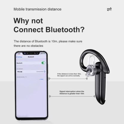 Drahtlose Kopfhörer, Mikrofon, Kopfhörer, Business-Headset, Fone Ouvido Audifonos Con Microfono Auriculares Inalambicos