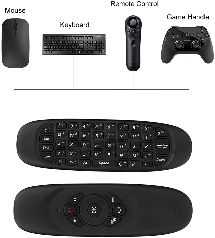 Mini Air Mouse W1 C120 Fly Air Mouse teclado inalámbrico airmouse para 9,0 8,1 Android TV Box/PC/TV Smart TV portátil Mini 2,4G