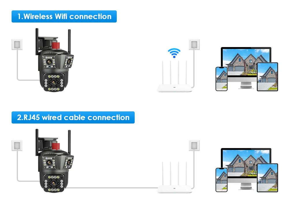 HD 8MP PTZ WiFi 4K cámara de pantalla de doble lente 6K 12MP tres pantallas protección de seguridad detección de movimiento IP CCTV Survalance al aire libre