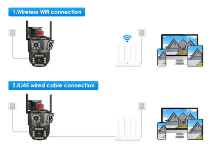 HD 8MP PTZ WiFi 4K cámara de pantalla de doble lente 6K 12MP tres pantallas protección de seguridad detección de movimiento IP CCTV Survalance al aire libre