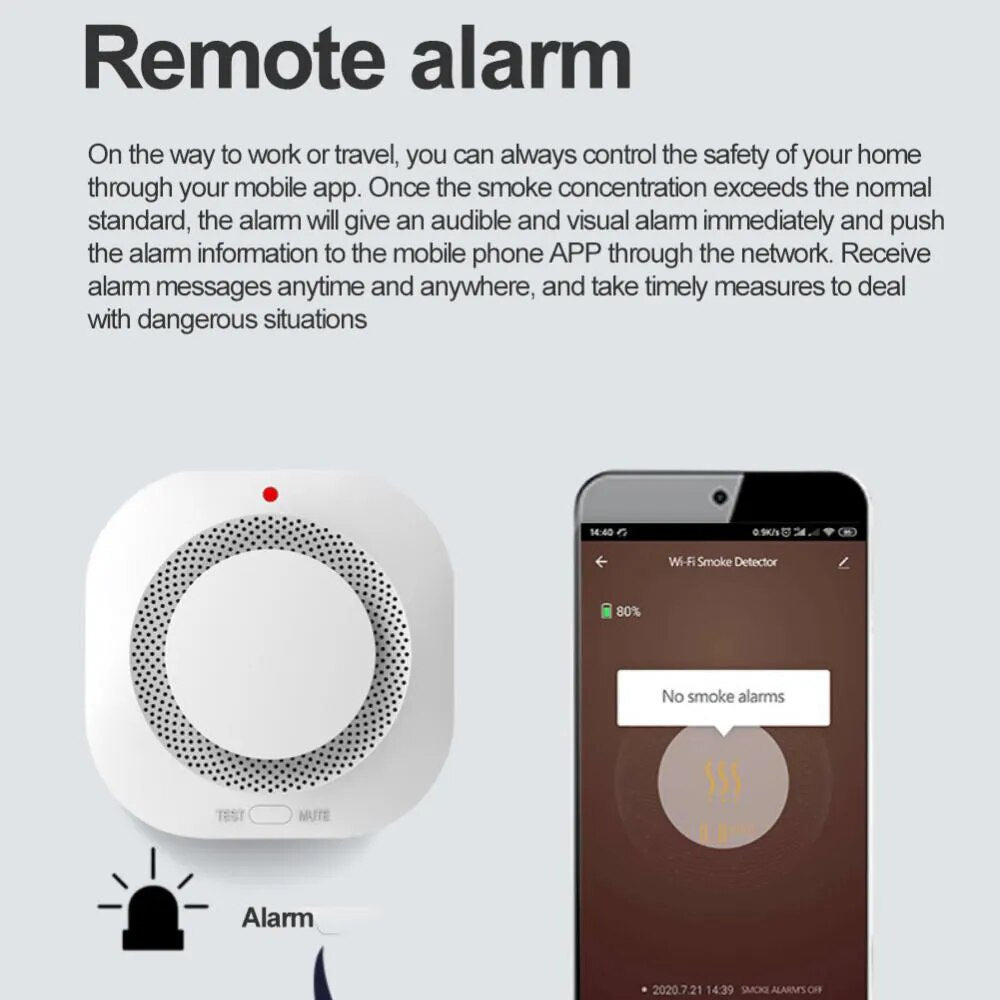 Tuya Smart Zigbee/Wifi Detector de humo protección contra incendios inteligente ALARMA DE SEGURIDAD PARA EL HOGAR alarma de luz de sonido Control por aplicación