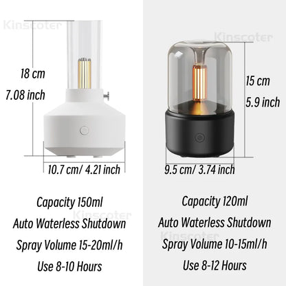 KINSCOTER Mini difusor de Aroma portátil, humidificador de aire USB, aceite esencial, luz nocturna, generador de niebla fría, pulverizador para regalo en el hogar