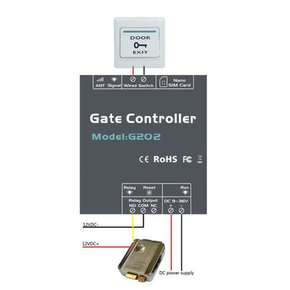 GSM Tor Tor Türöffner Relais Schalter Handy Tür Zugang Drahtlose Tor Controller Durch Kostenlosen Anruf 850/900/1800/1900 MHz