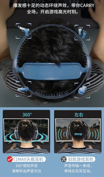 P9 Drahtlose Bluetooth-Kopfhörer mit Mikrofon, Noise-Cancelling-Headsets, Stereo-Sound-Kopfhörer, Sport-Gaming-Kopfhörer, unterstützt TF