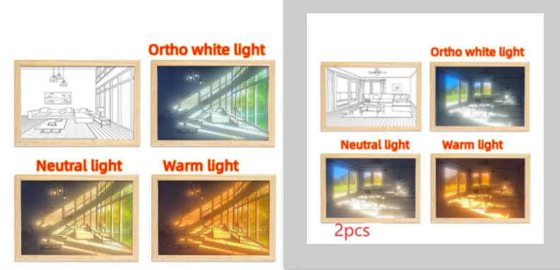 Beleuchtetes Bild, LED, dekoratives Licht, Malerei, Nachttisch-Bildstil, kreativ, modern, simulieren Sonnenschein, Zeichnung, Nachtlicht, Geschenk