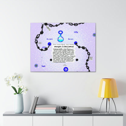 "The Ripple Effect of Time Warp" - The Alien Canva