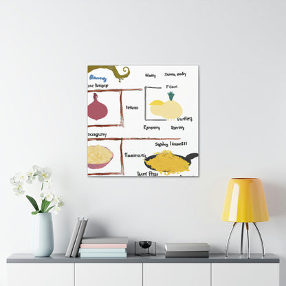 "Culinary Inspiration: Symbolizing Traditional Recipes in Art" - Canvas